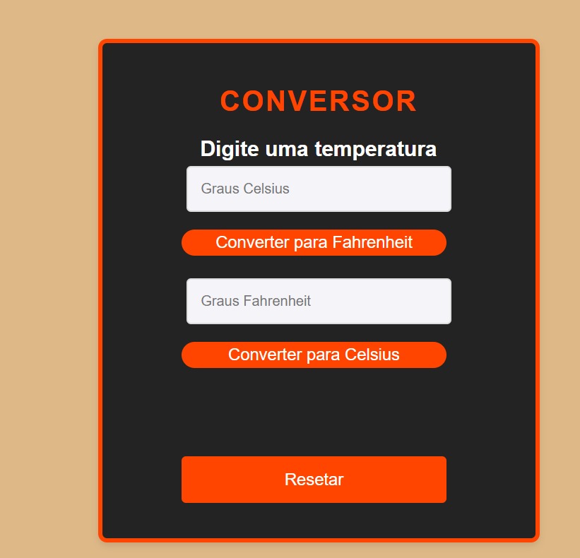 Coversor